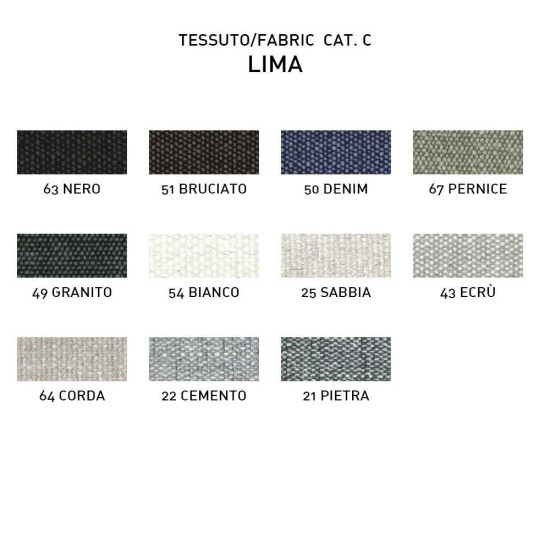 POLIFORM IPANEMA SEDIA RIVESTITA