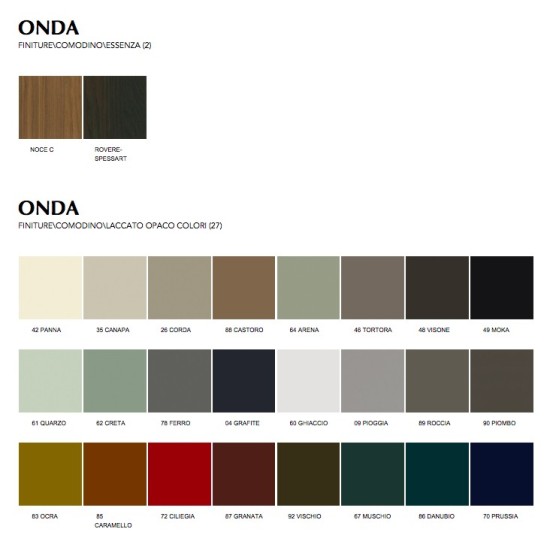 POLIFORM ONDA COMODINO