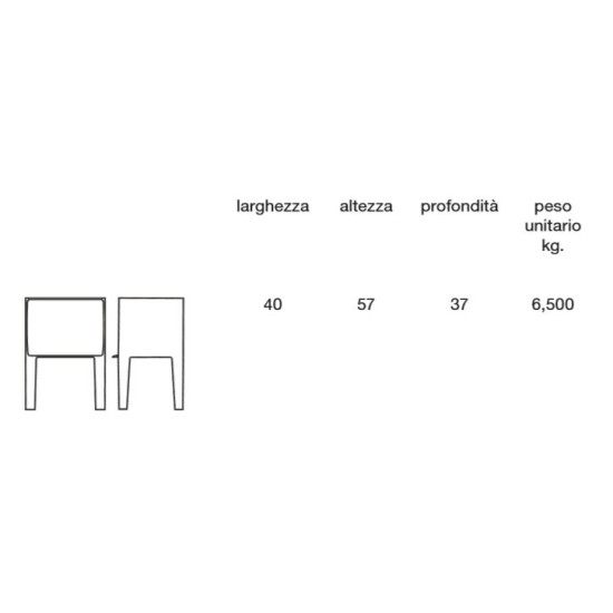 KARTELL COMÒ GHOST BUSTER