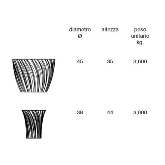 KARTELL SGABELLO/TAVOLINO SPARKLE