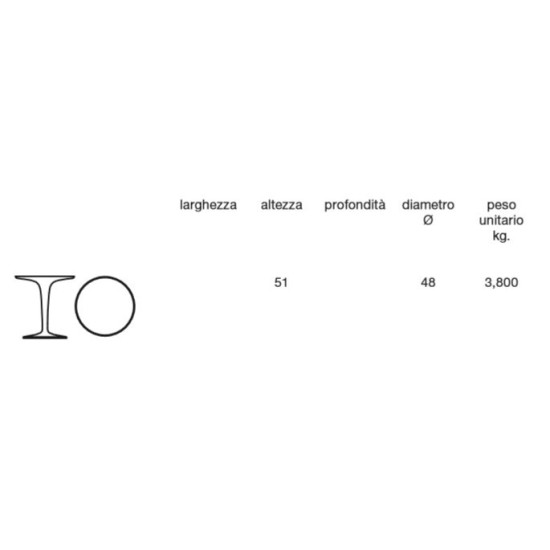 KARTELL TAVOLINO TIP TOP KARTELL