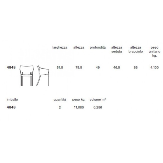 KARTELL SEDIA DR. NO