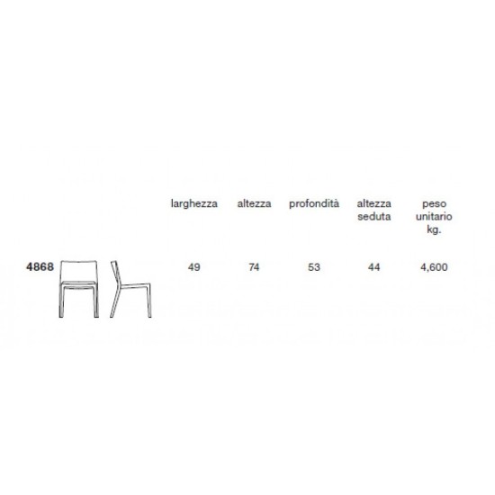 KARTELL SEDIA LIZZ MAT