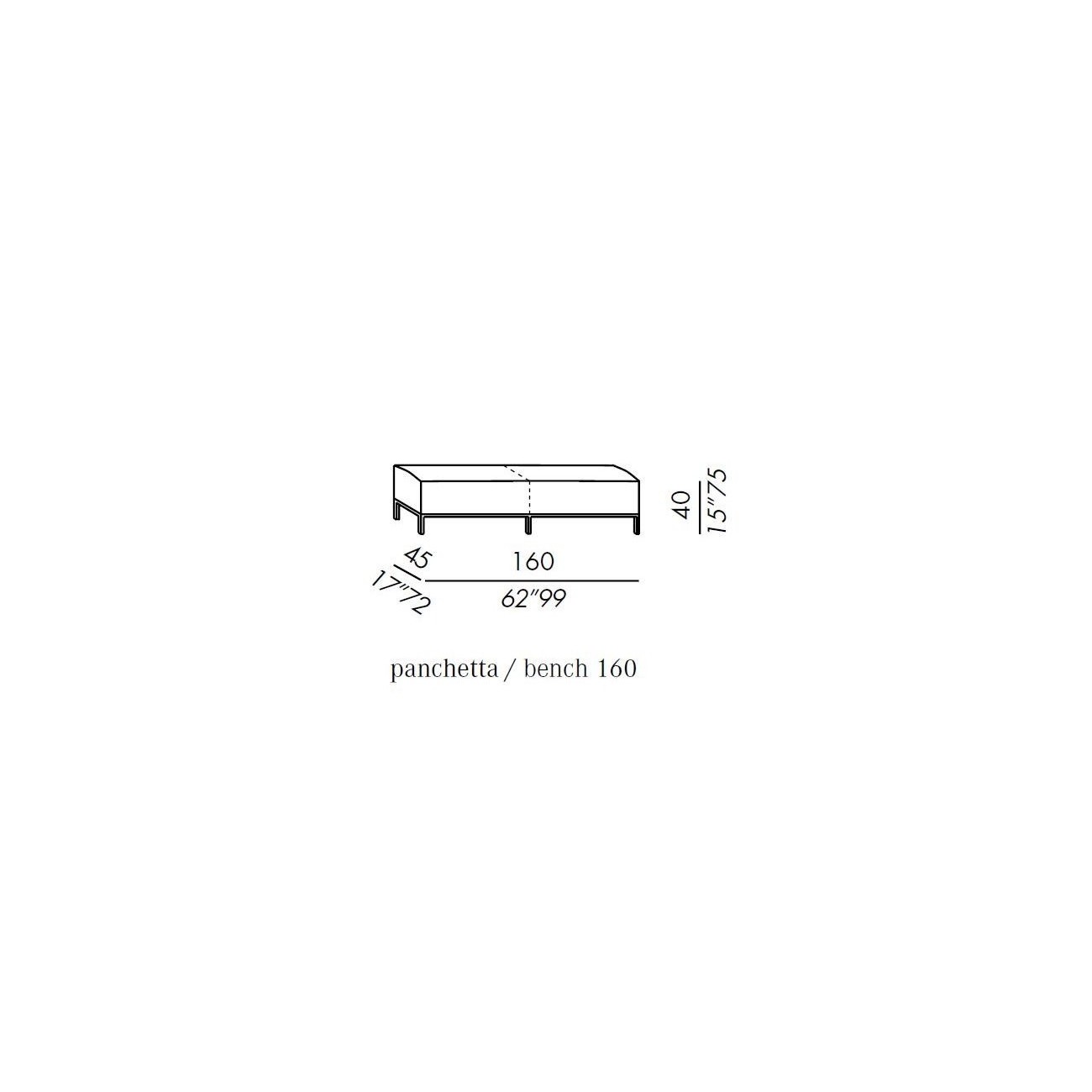 MERIDIANI BERRY PANCA