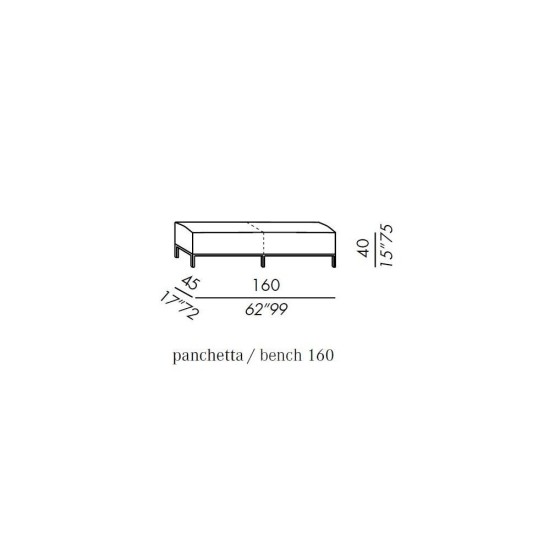 MERIDIANI BERRY PANCA