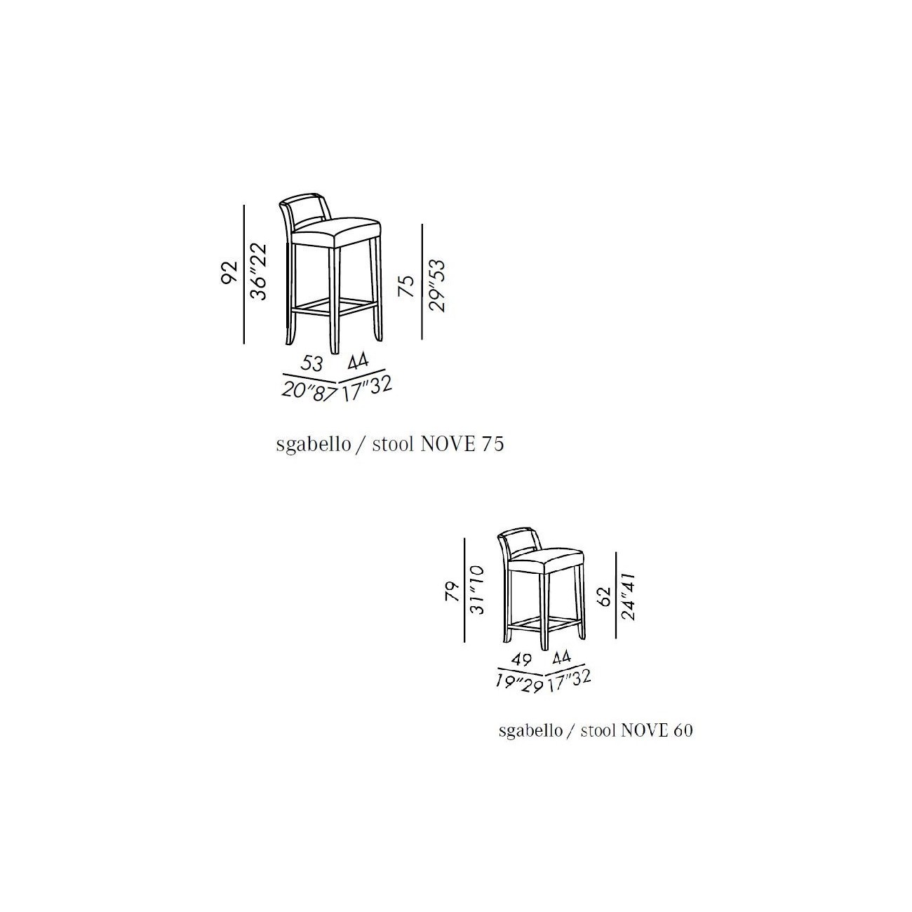 MERIDIANI KERR SGABELLO