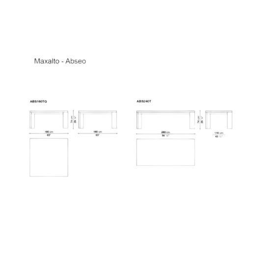 MAXALTO ABSEO TABLE