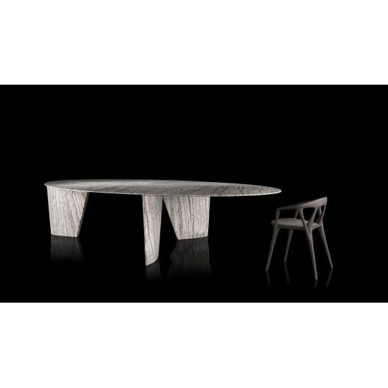 HENGE TABLE SYNAPSE